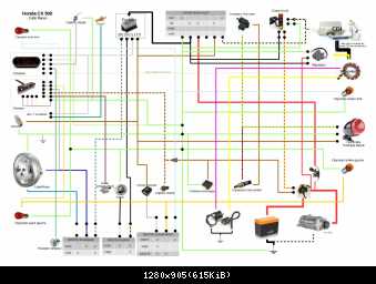 SCHEMA ELECT CX500 PROJET-V2